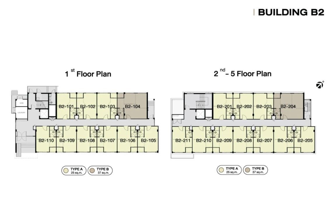 Sena Kith Bangna - KM.29 Phase 2
