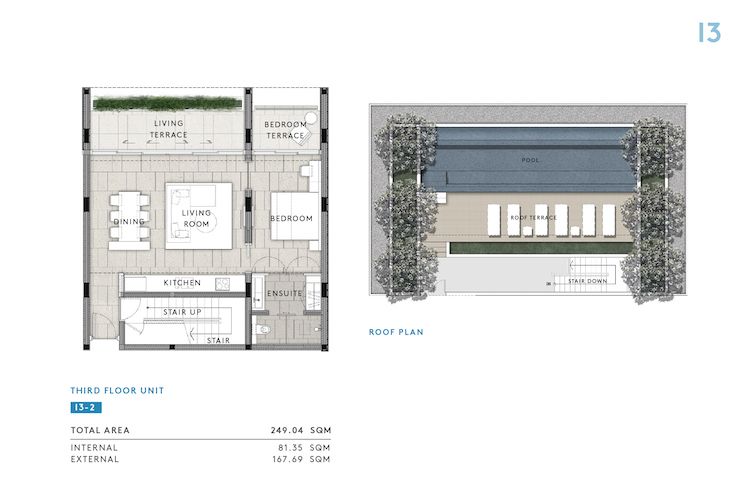 Twinpalms Residences by Montazure