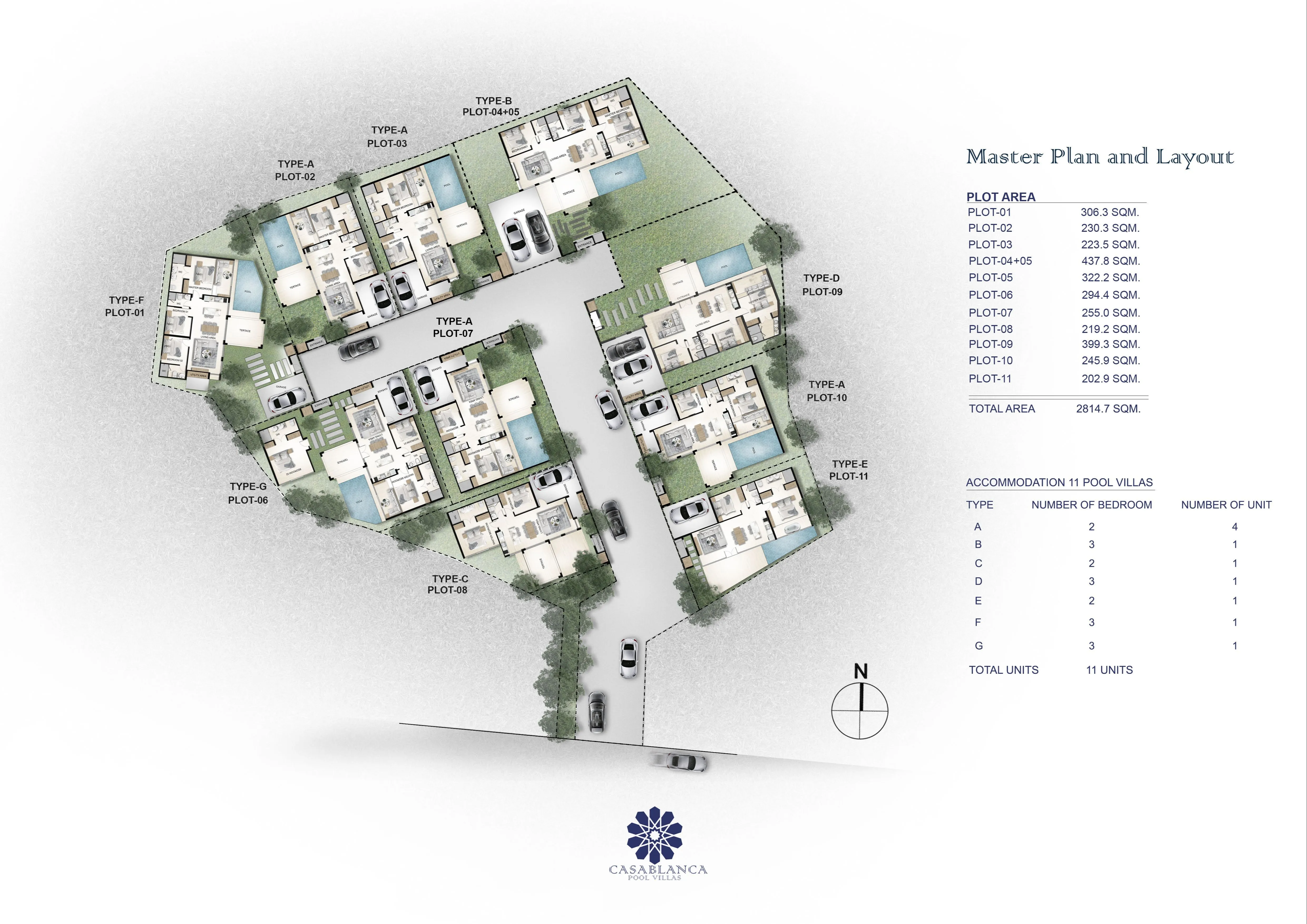 Casablanca Pool Villas