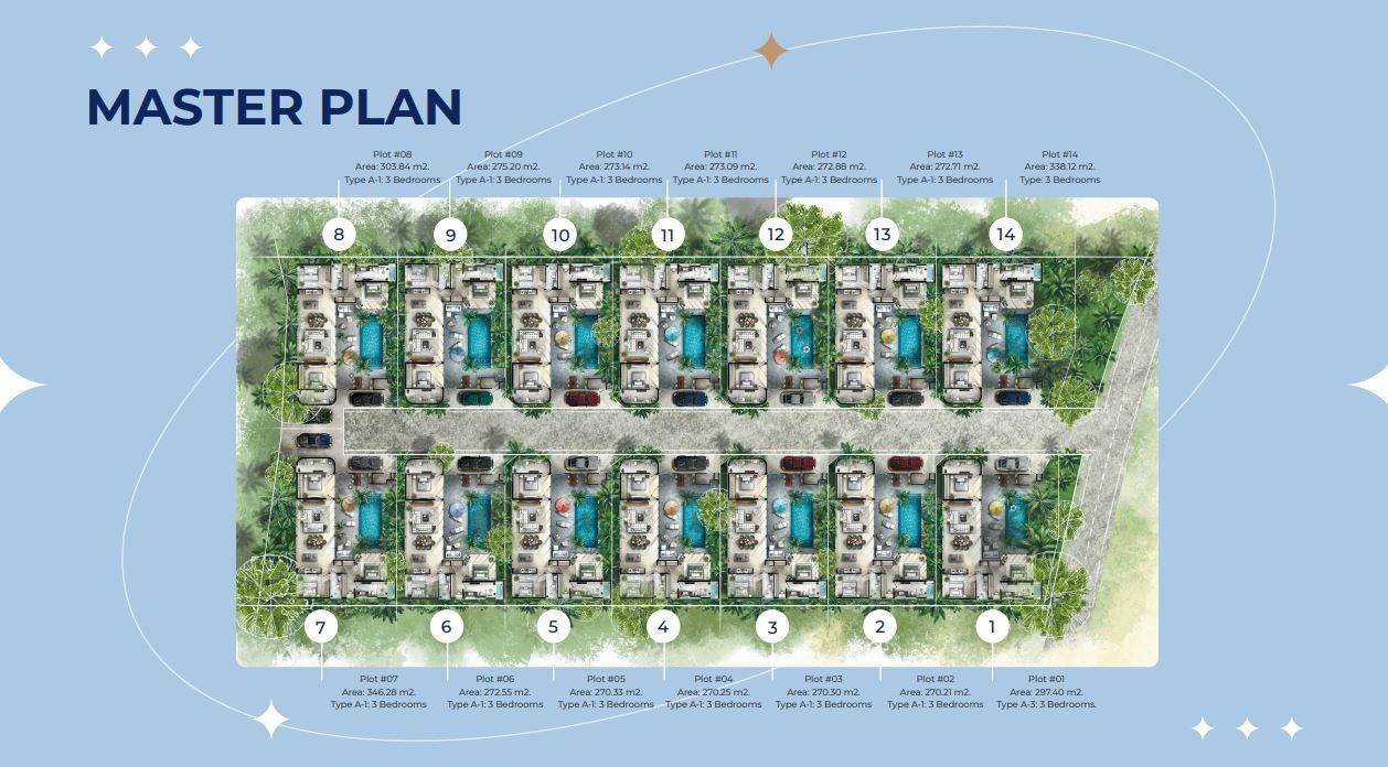 Proxima Villa