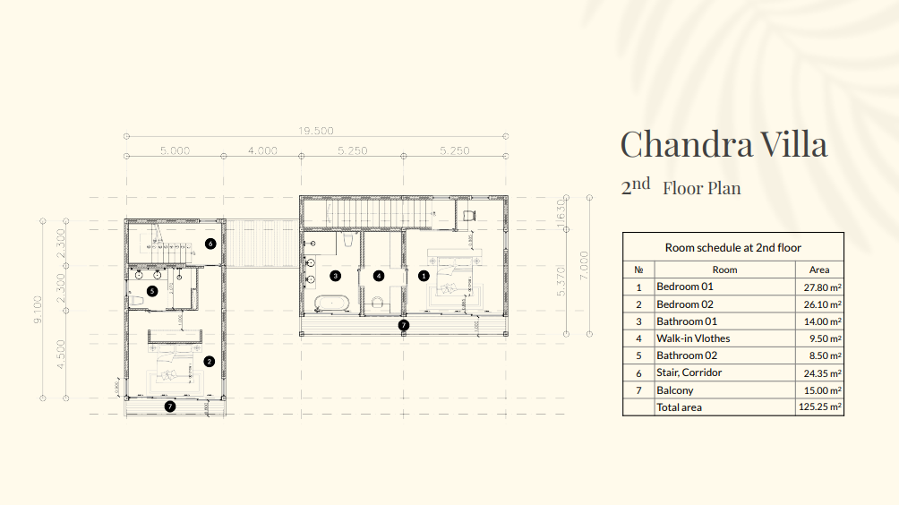 Chandra Villa