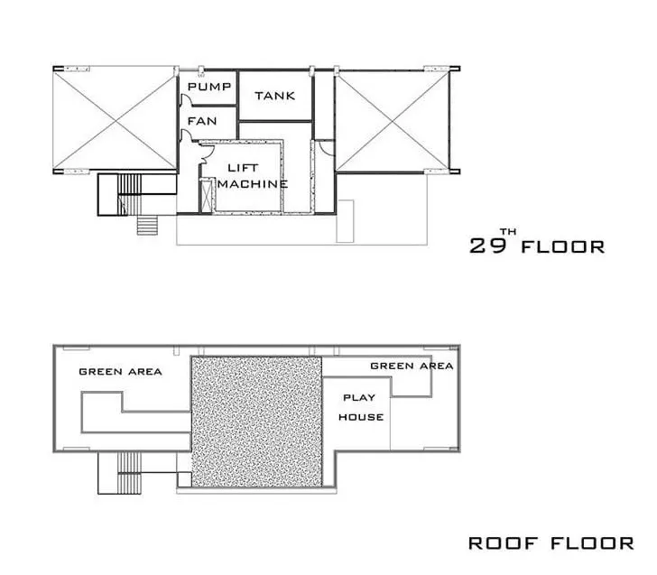 Circle Sukhumvit 31