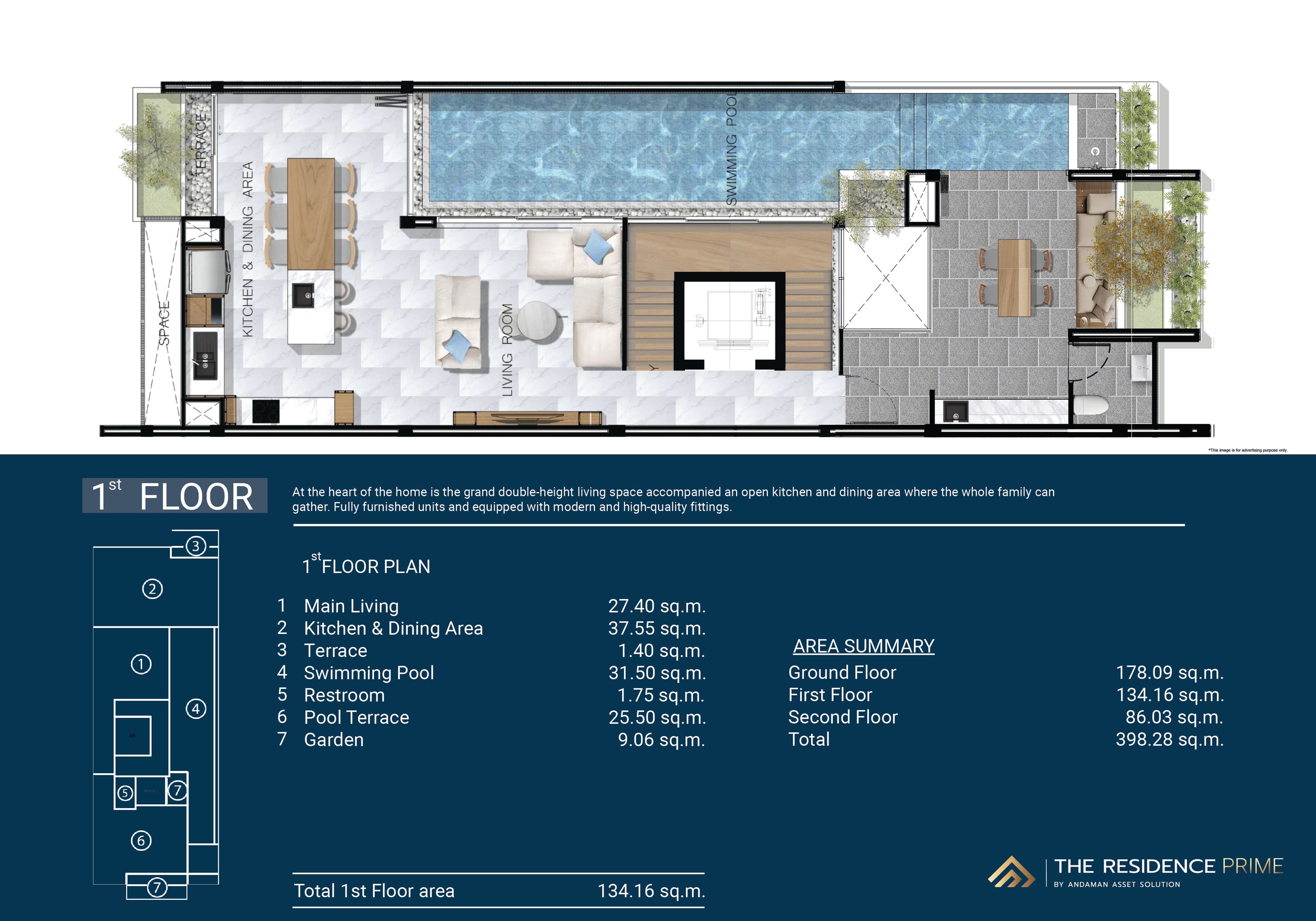 The Residence Prime