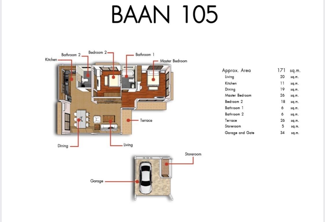 Baan Pattaya 5