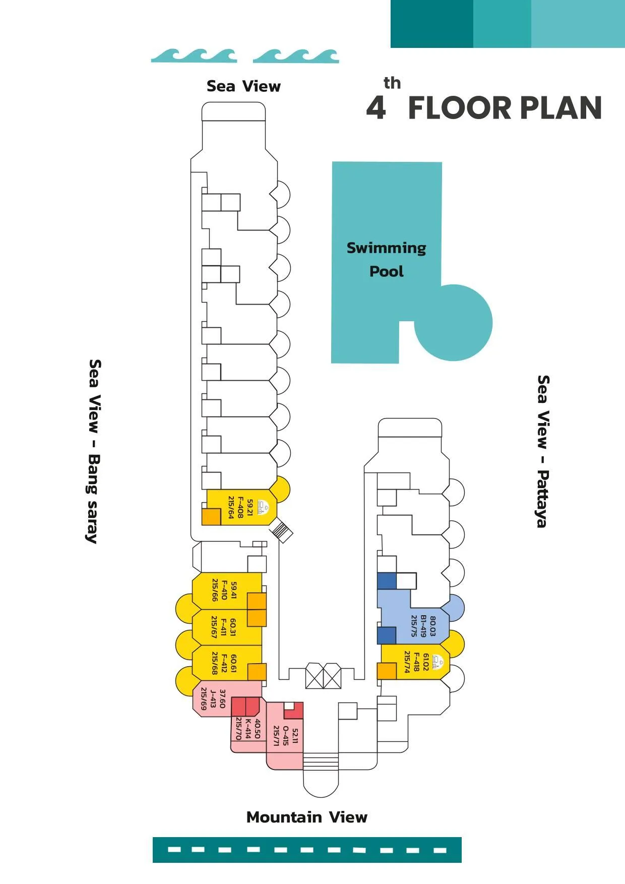 Grand View Condo Pattaya