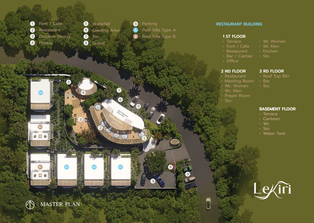 Lekiri Villa