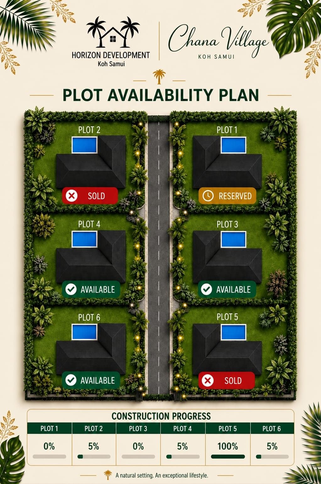 Floor Plans