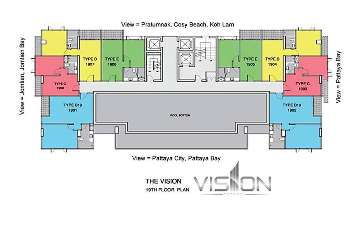 The Vision