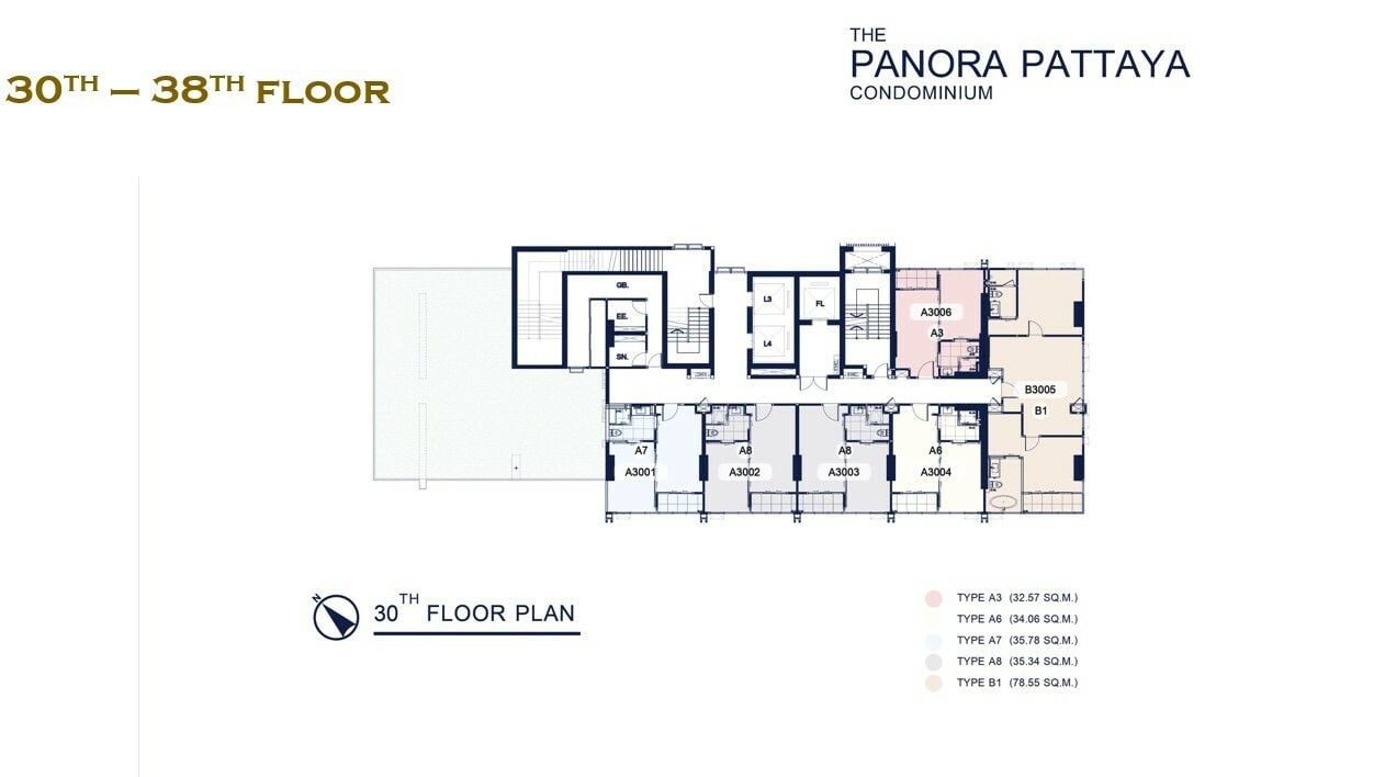 The Panora Pattaya