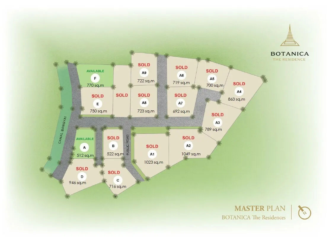 Botanica The Residence