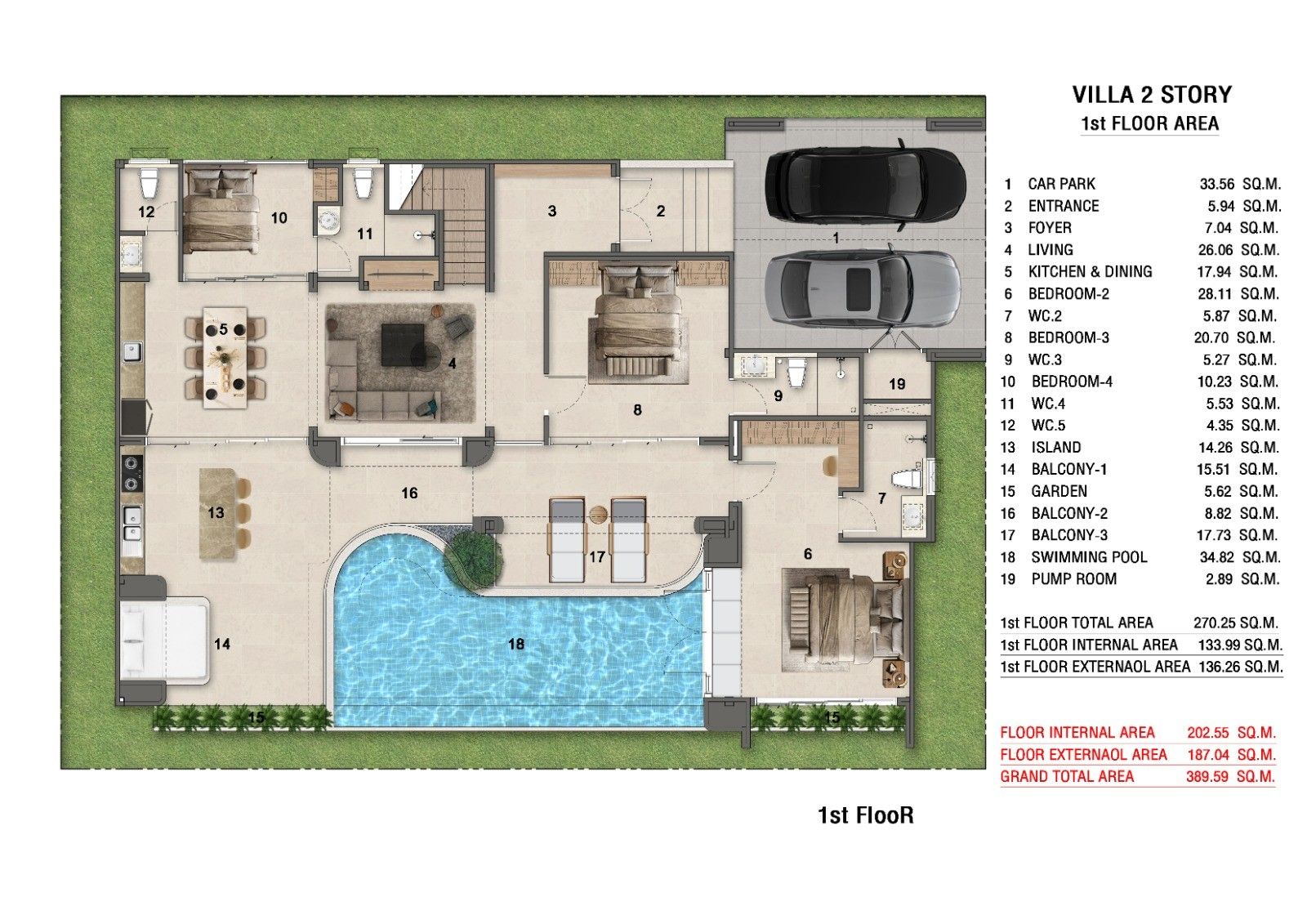 ULU Villas Samui