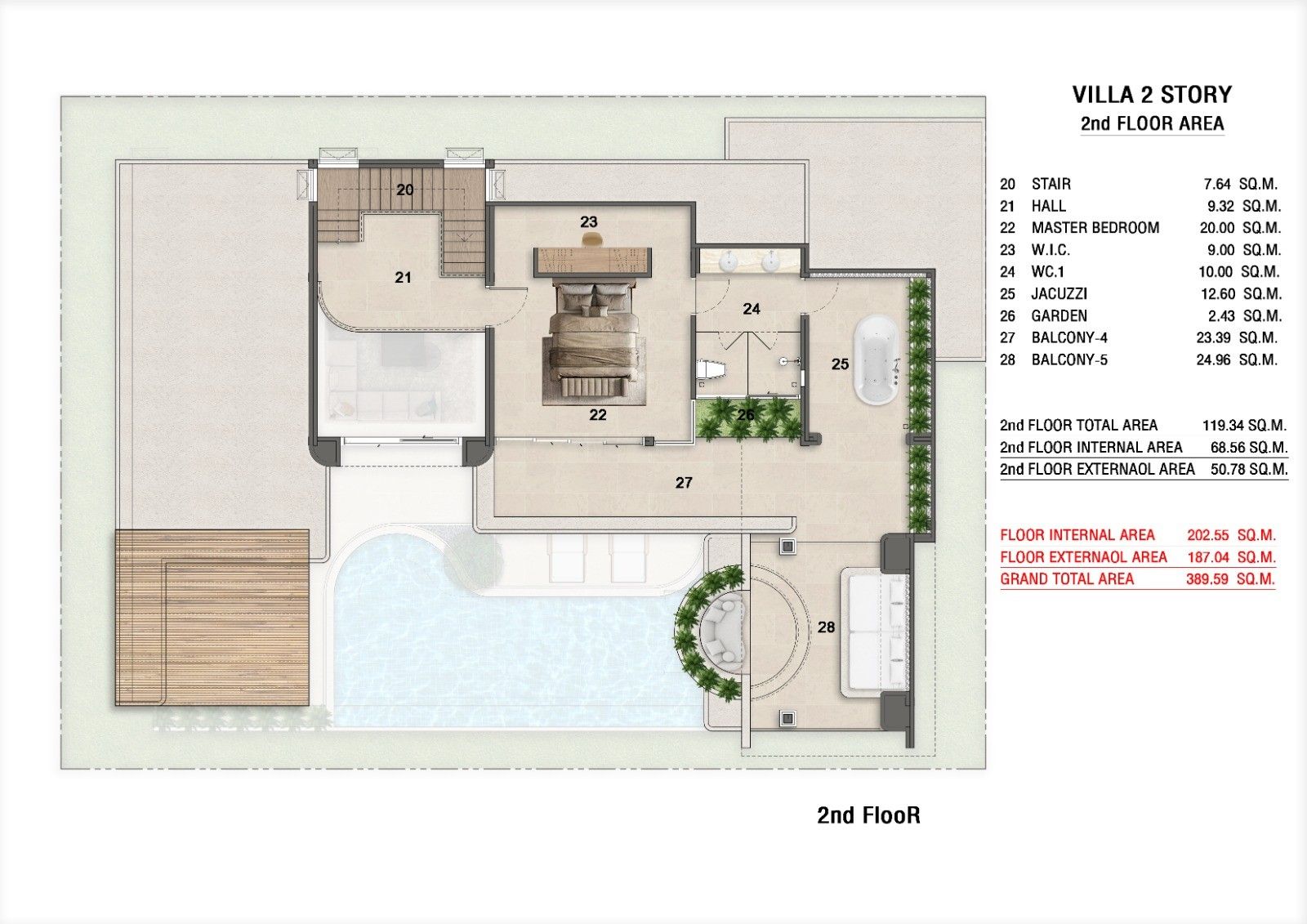 ULU Villas Samui