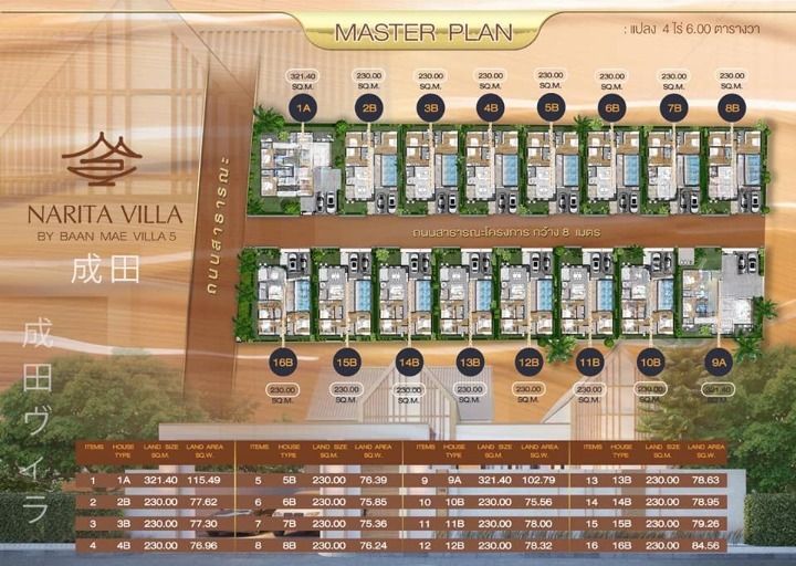 Floor Plans