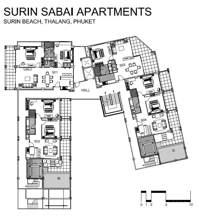 Surin Sabai