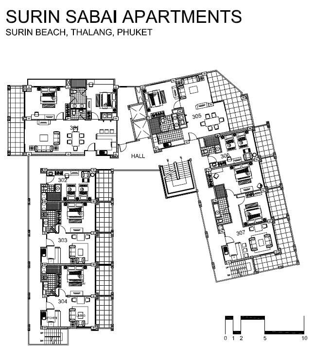 Surin Sabai