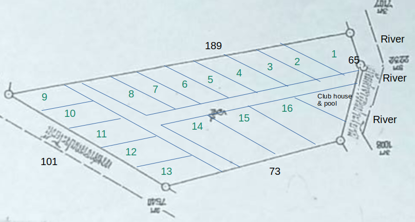 Leo Resort The River