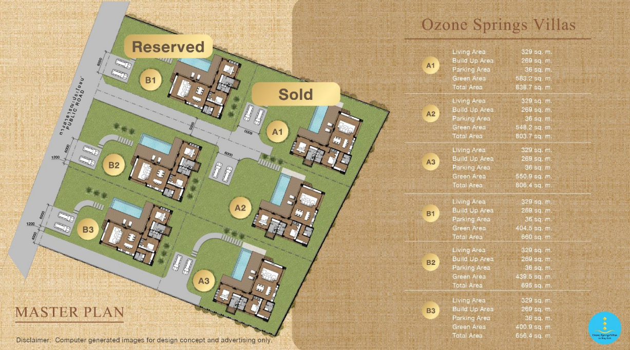 Ozone Springs Villas