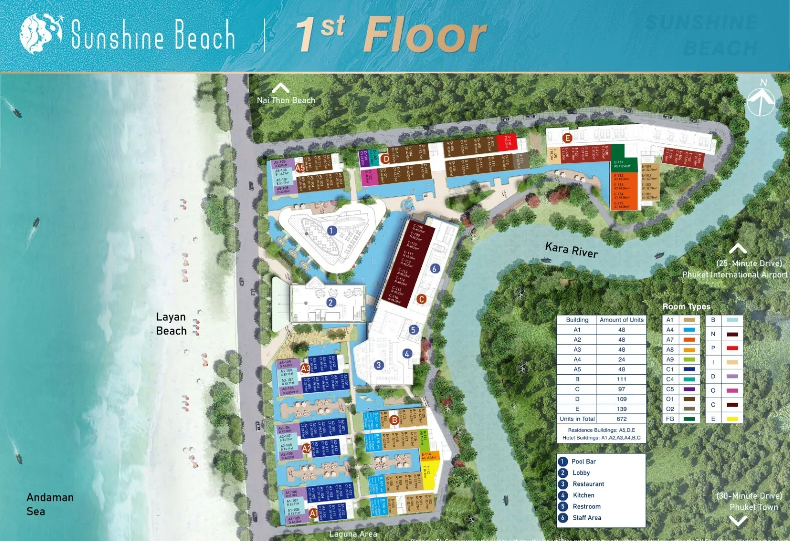 Koh Ya Beach Resort Phuket