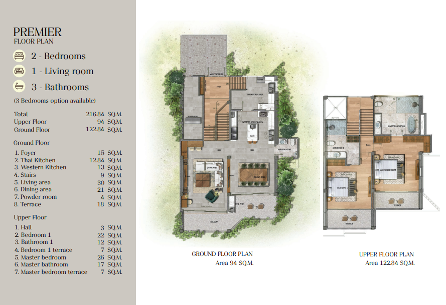 Blue Canyon Heights