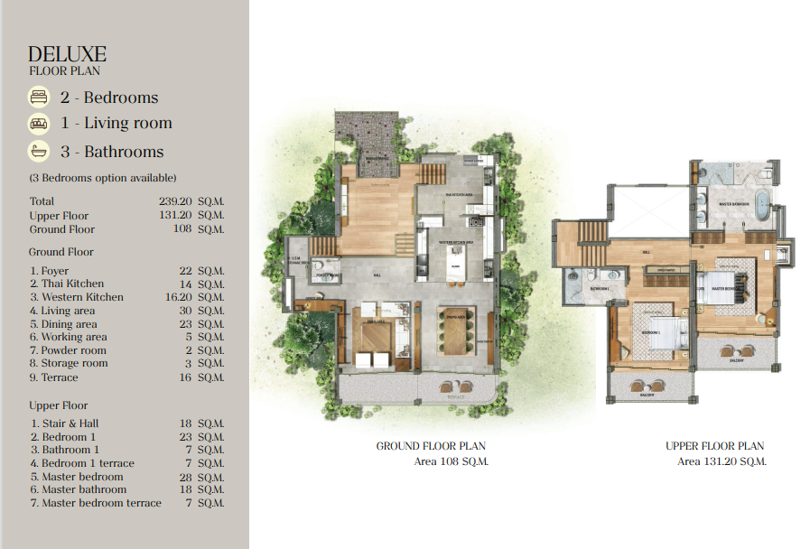 Blue Canyon Heights