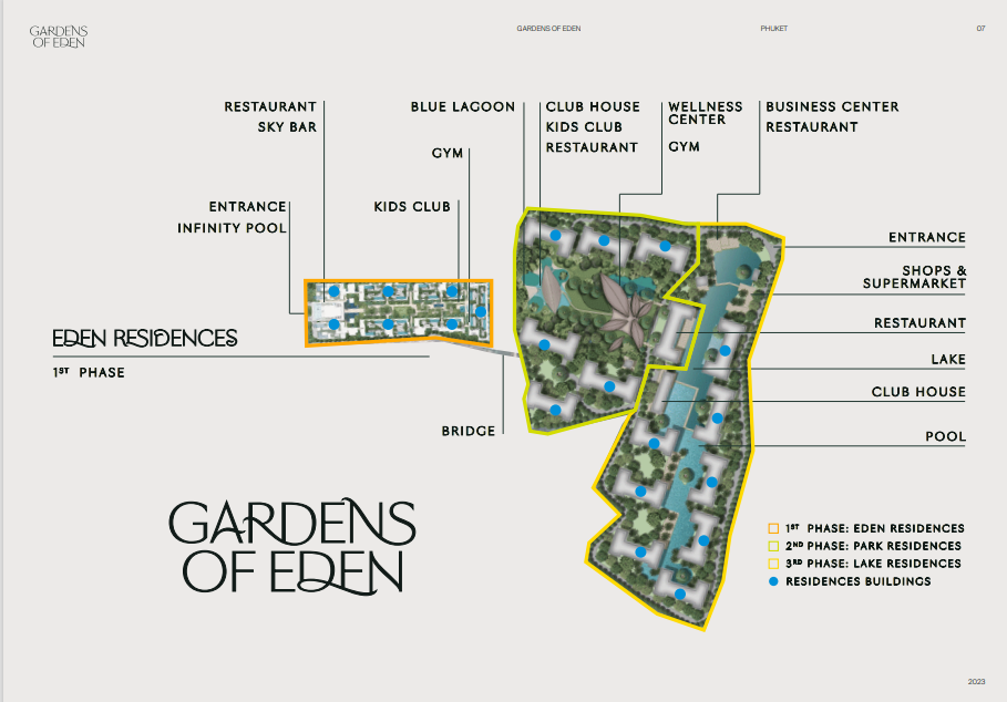 Gardens of Eden - Eden Residence
