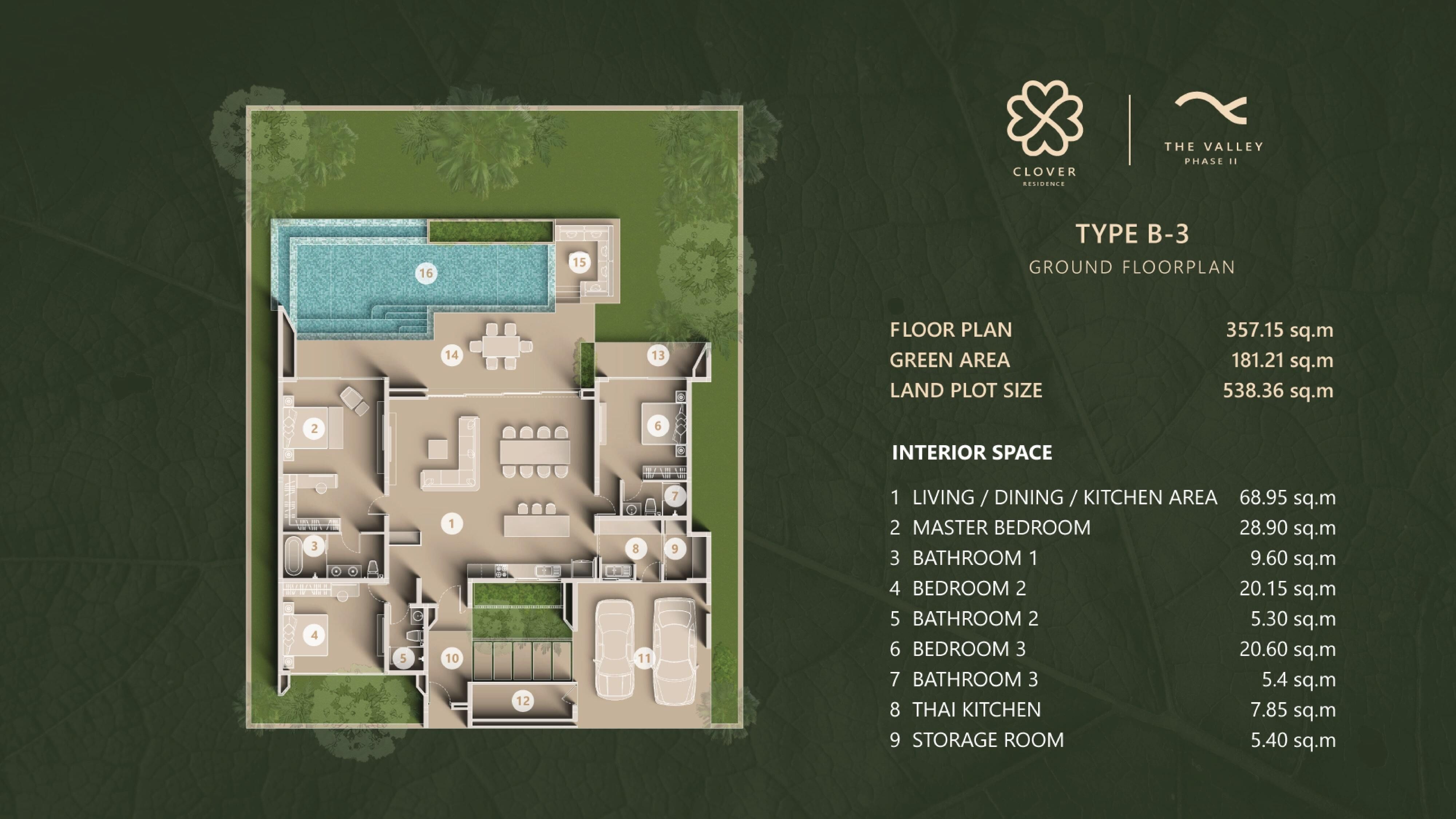 Floor Plans