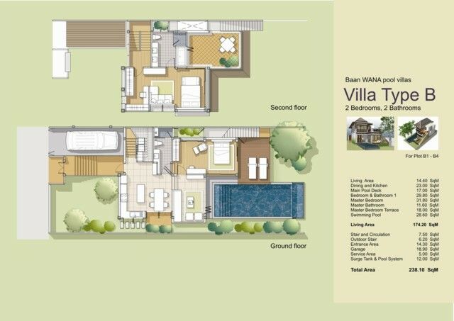 Baan Wana Pool Villas