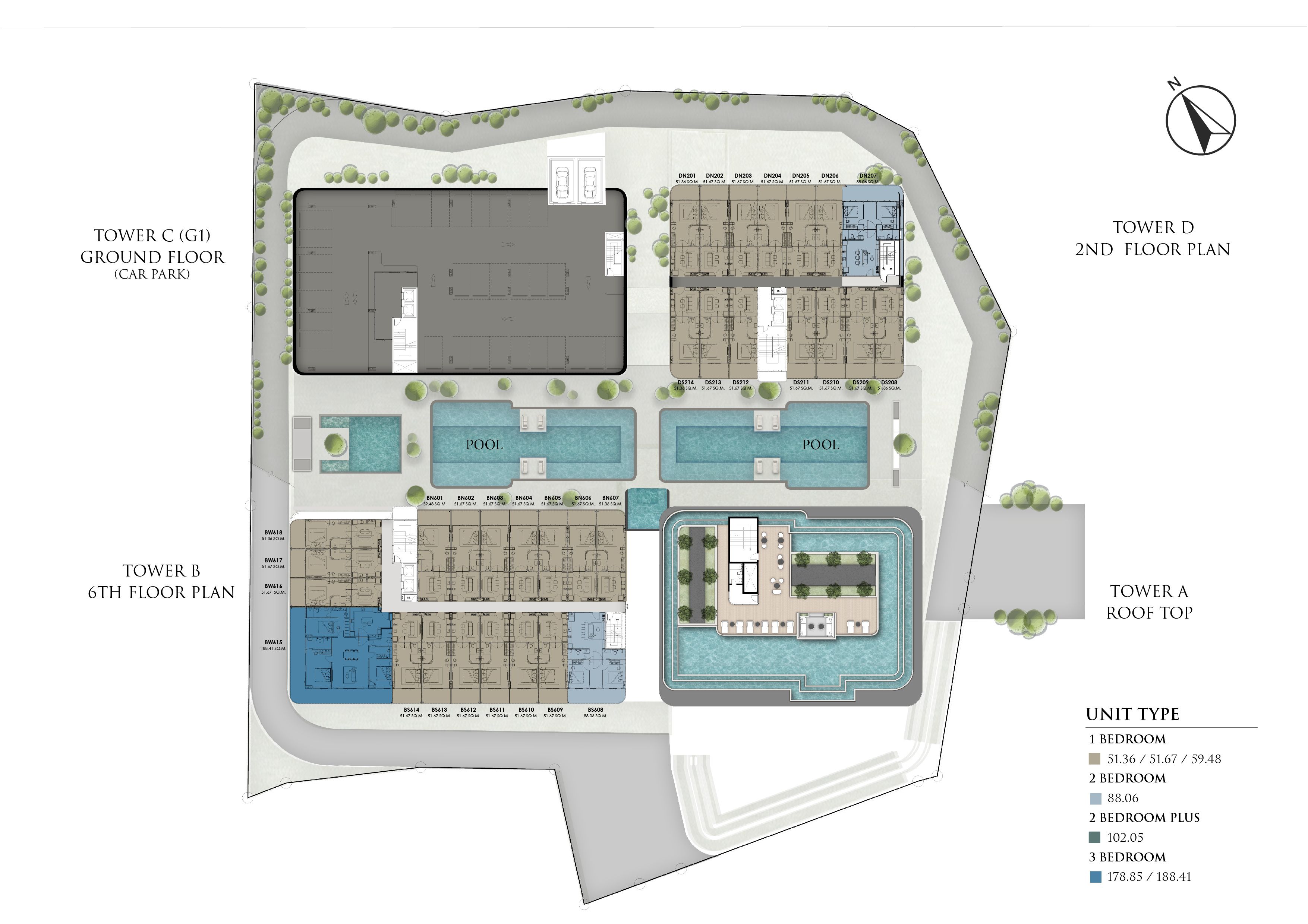 Ever Prime Residences Karon