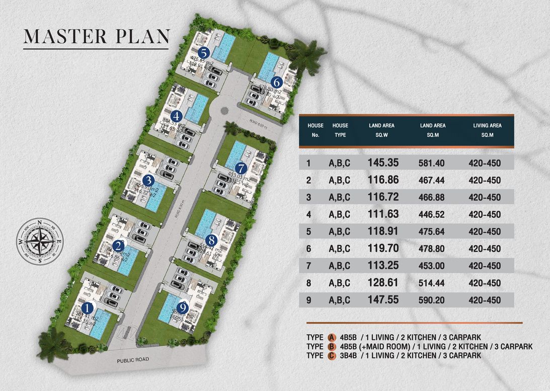 Floor Plans