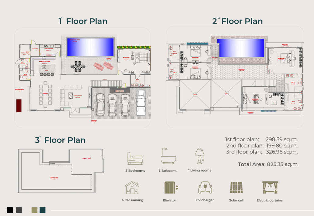 Floor Plans