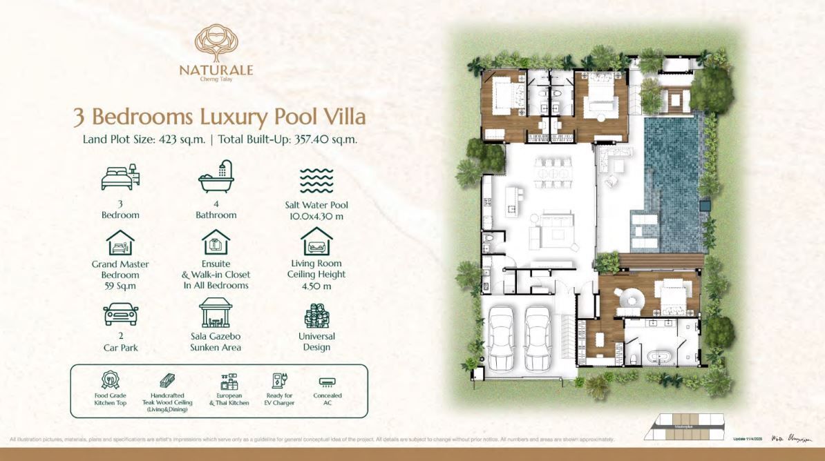 Floor Plans
