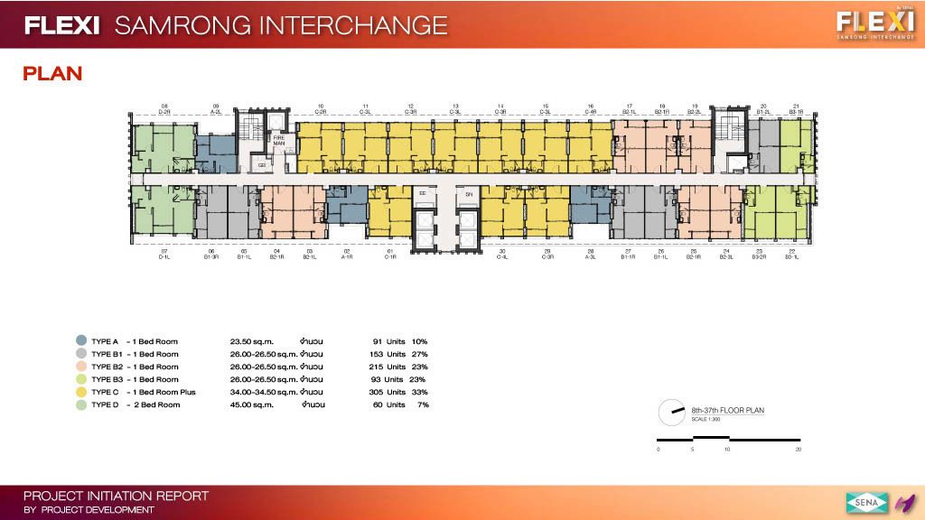 Flexi Samrong - Interchange