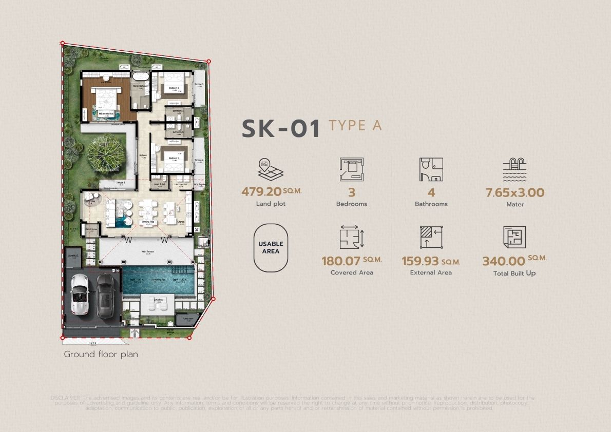 โบทานิกา สกาย พอร์ต