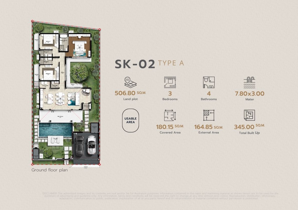 โบทานิกา สกาย พอร์ต