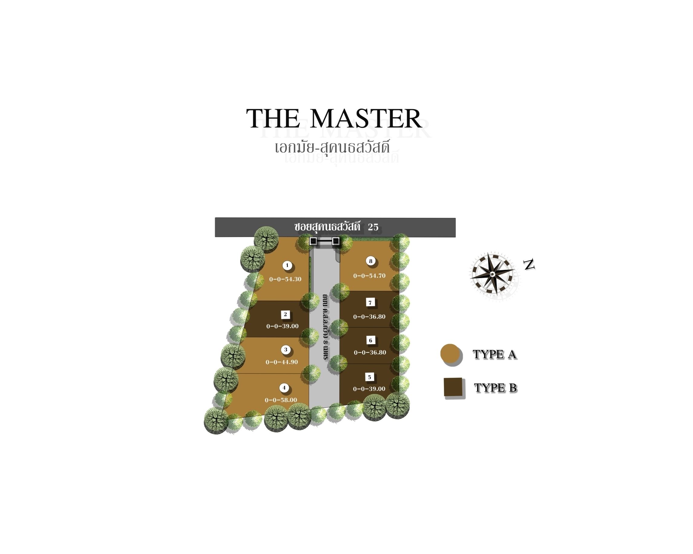 The Master Ekkamai - Sukhontasawat