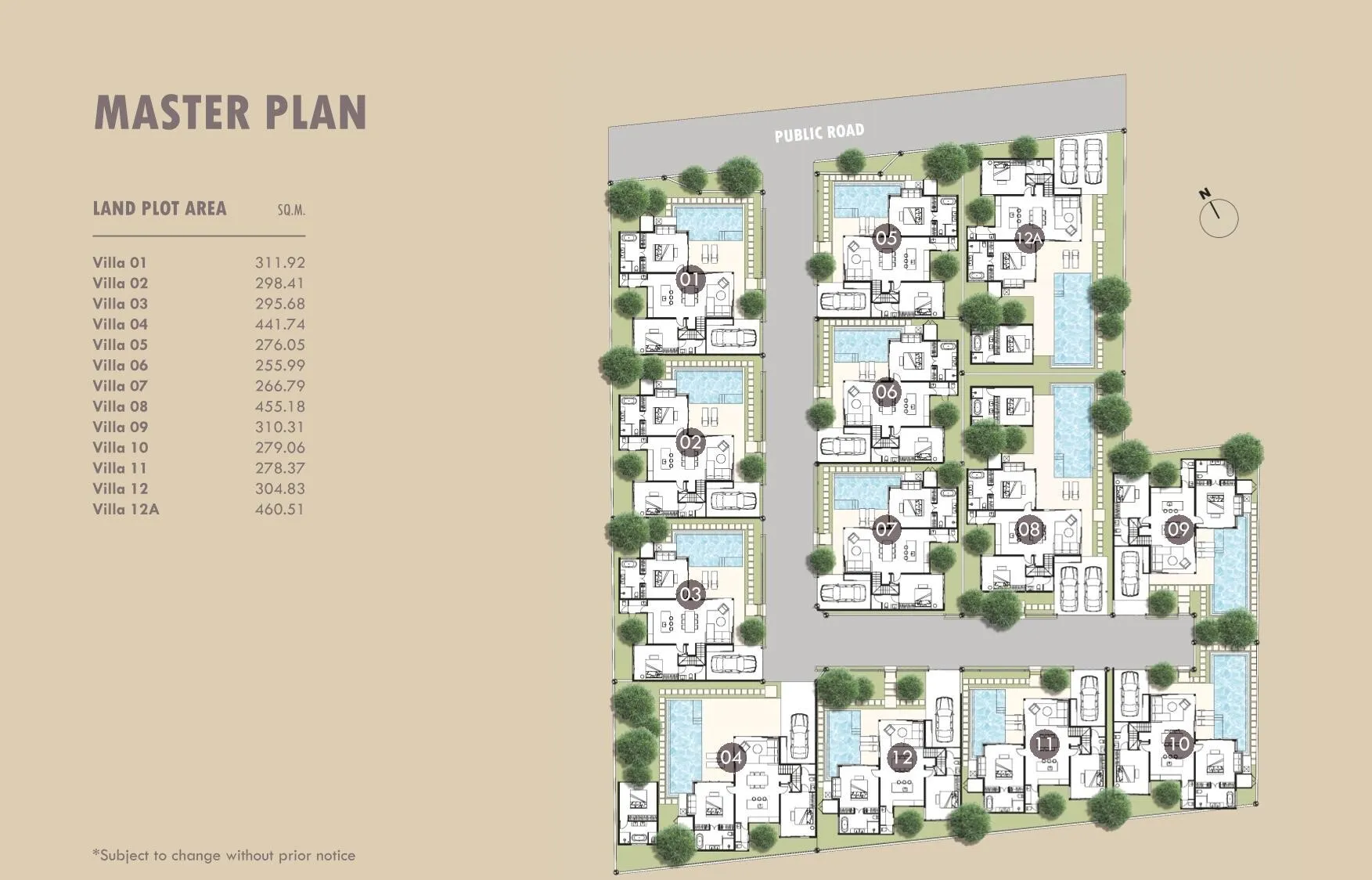 Elite Chalong Hidden Oasis Villas