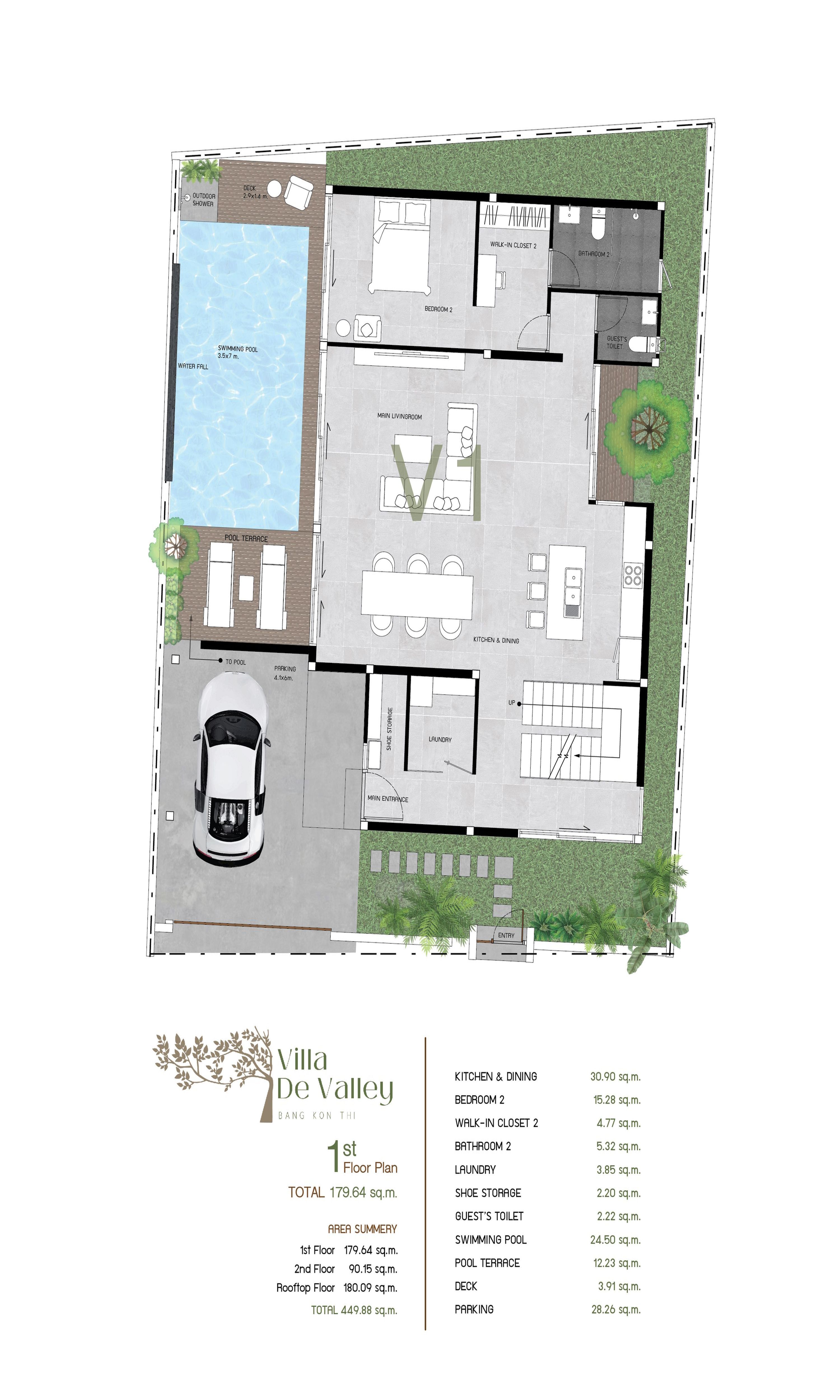 Villa De Valley