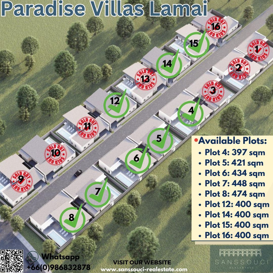 Floor Plans