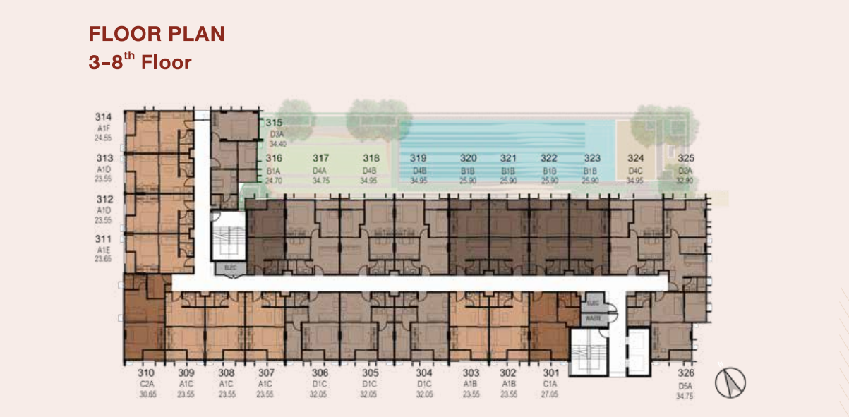 Brown Condo Phahol - Sapanmai