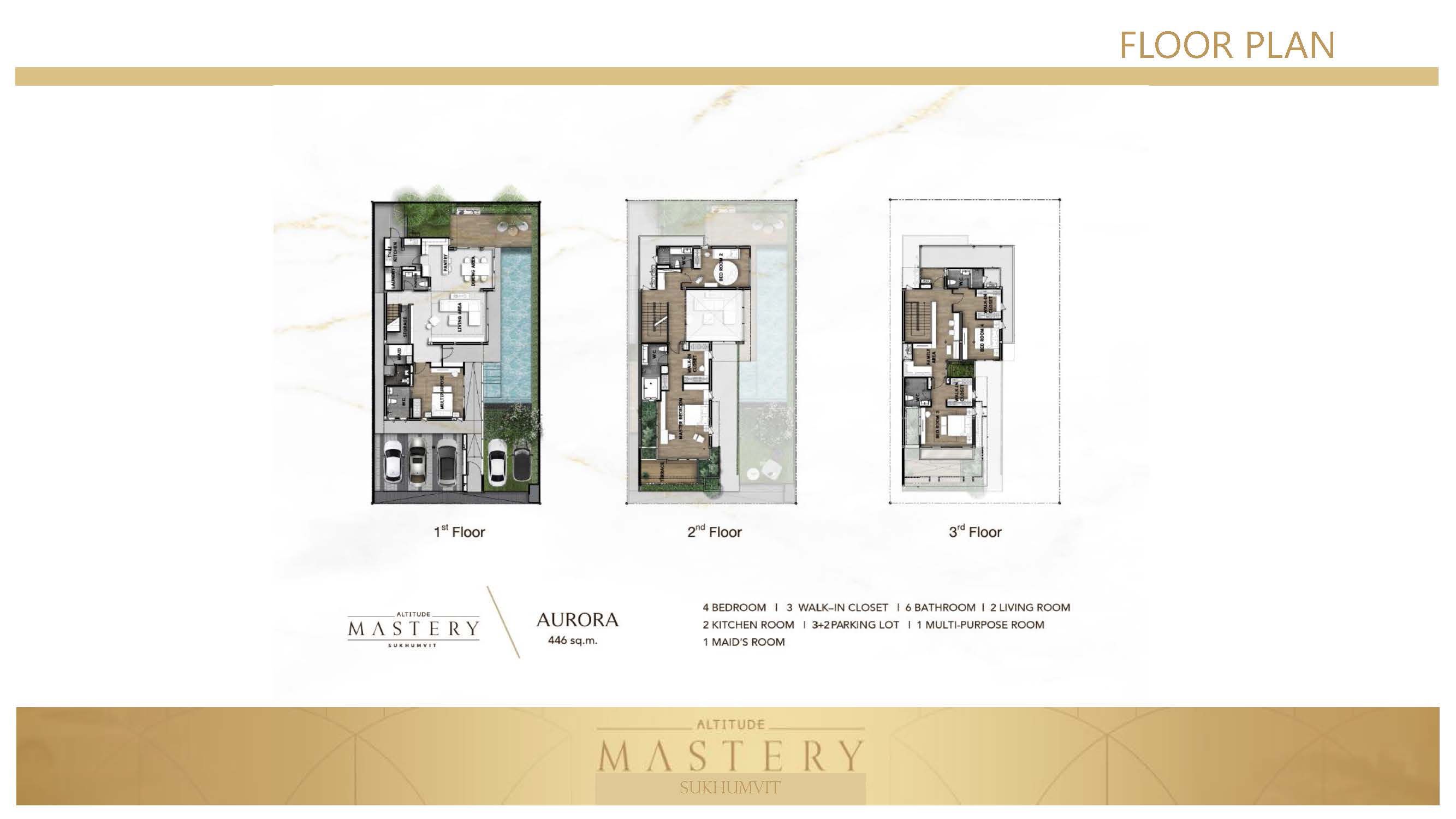 Altitude Mastery Sukhumvit