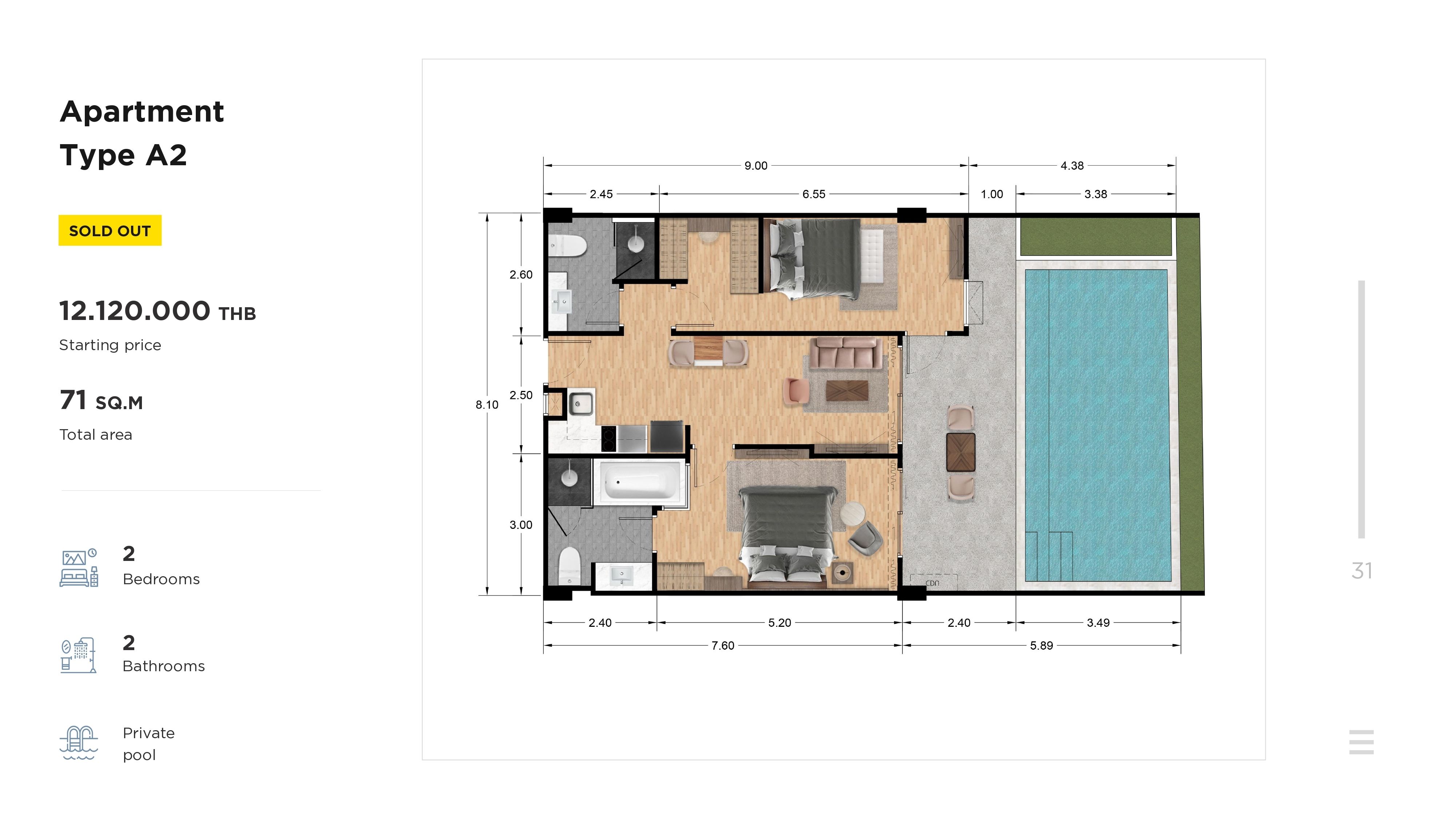 Rawayana South Condo