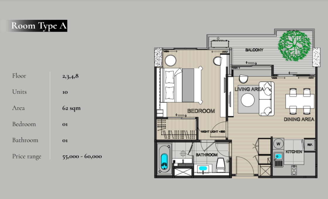 Floor Plans