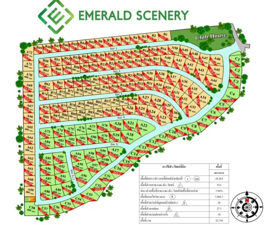 Emerald Scenery