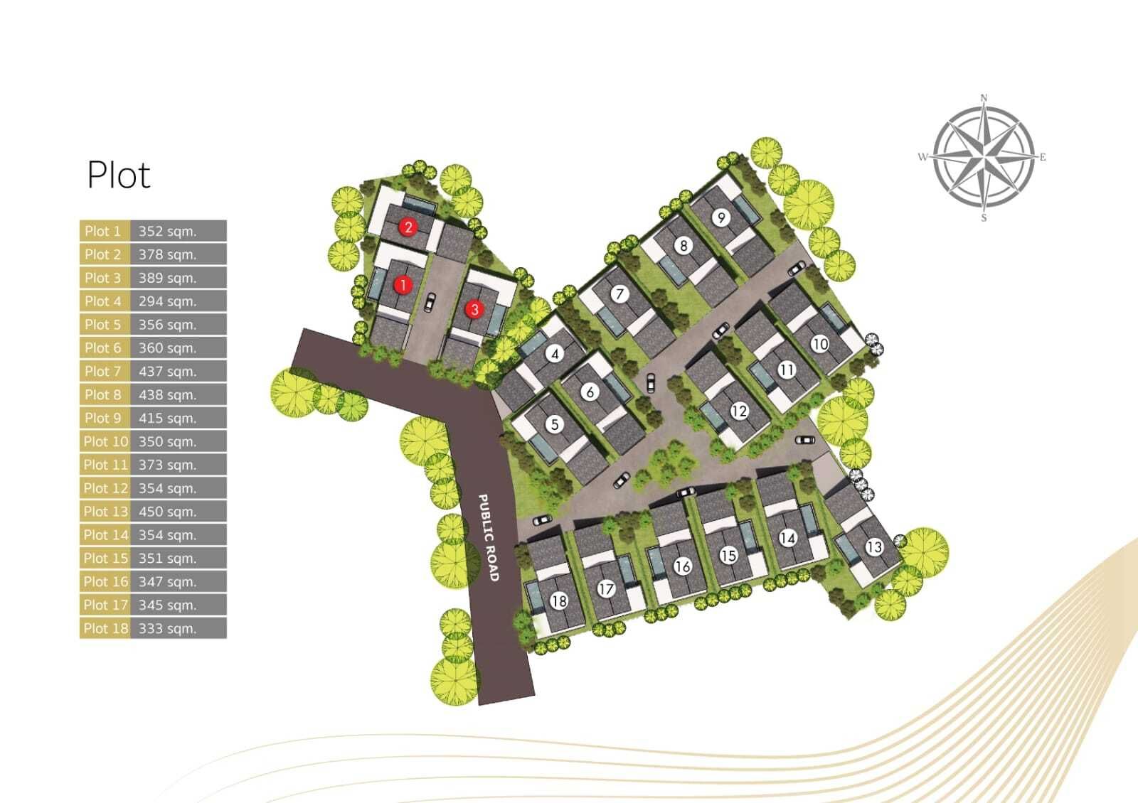 SRA Villas