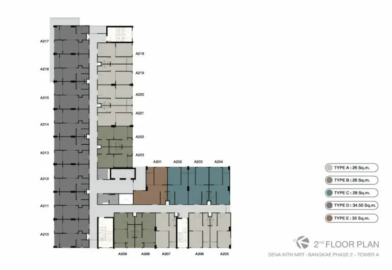 Sena Kith MRT - Bangkae Phase 2