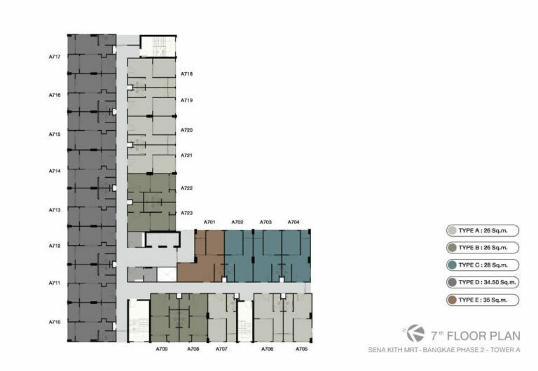 Sena Kith MRT - Bangkae Phase 2