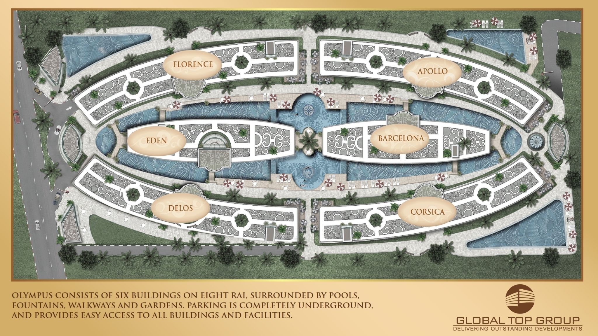 Olympus City Garden