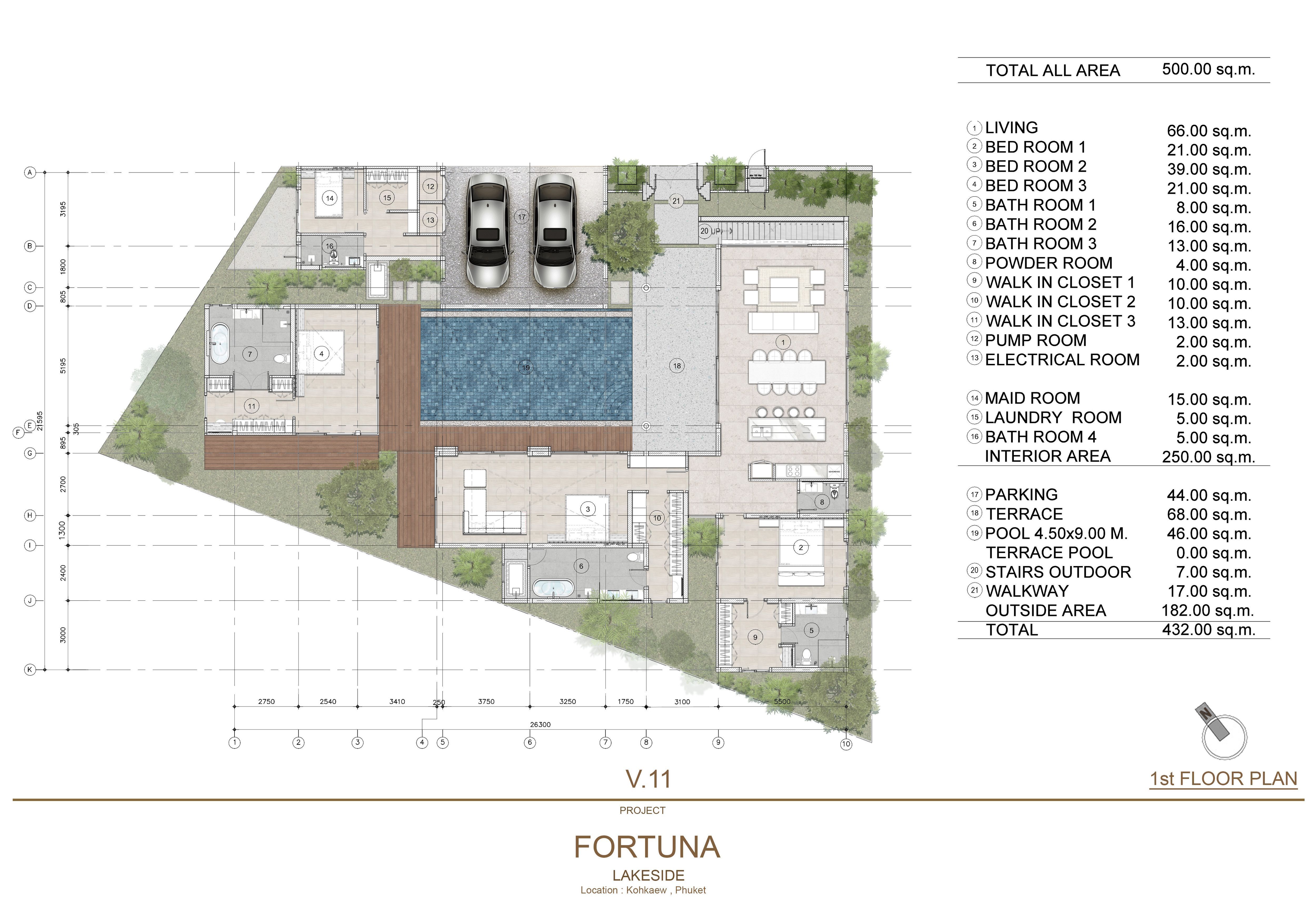 Fortuna Lakeside
