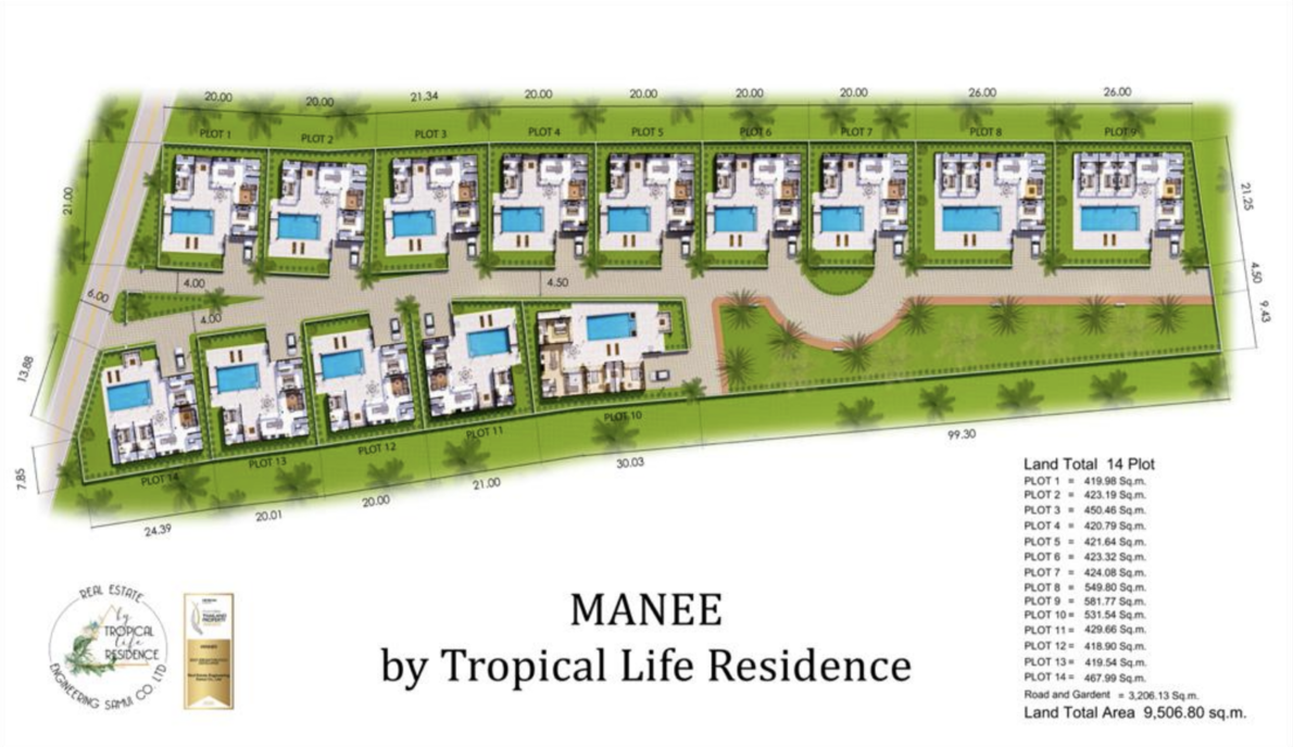 Floor Plans