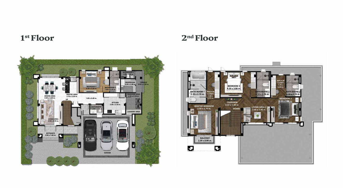 Habitat Mahidol